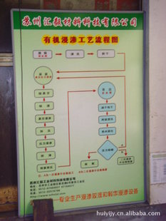 有機熱水固化真空浸滲密封技術 蘇州匯毅專業轉讓