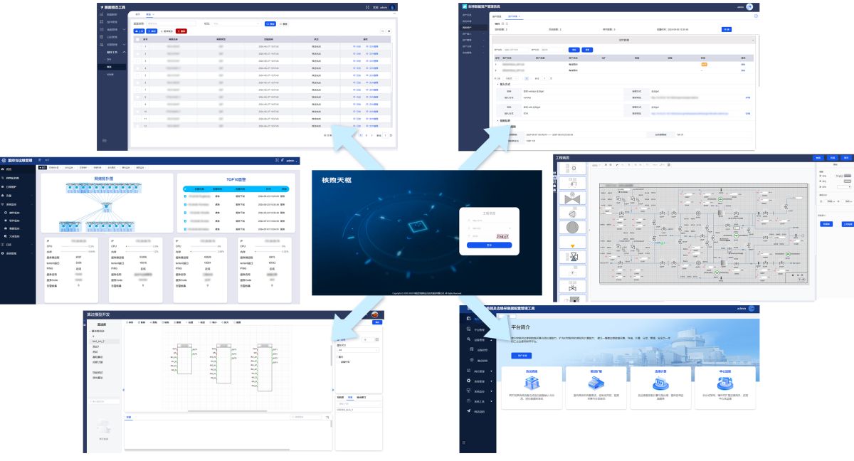 中國(guó)核電時(shí)序數(shù)據(jù)處理系統(tǒng)研制項(xiàng)目通過(guò)技術(shù)預(yù)驗(yàn)收，助力投資管理優(yōu)化